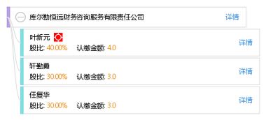 庫(kù)爾勒恒遠(yuǎn)財(cái)務(wù)咨詢服務(wù)有限責(zé)任公司 專業(yè)財(cái)務(wù)咨詢，助力企業(yè)穩(wěn)健發(fā)展
